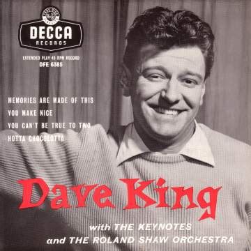 Dave King (actor) - Alchetron, The Free Social Encyclopedia