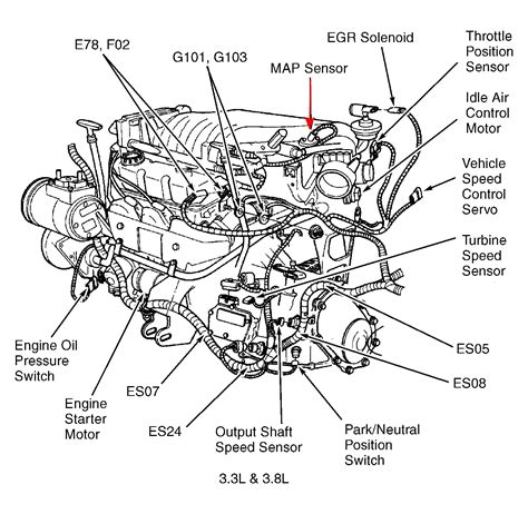 Dodge Ram Map Sensor Location