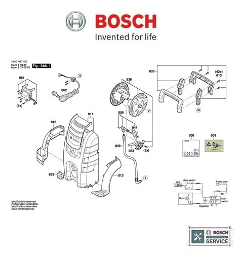 Bosch Genuine Spare Parts To Fit Bosch Aqt X Pressure Washer Ebay