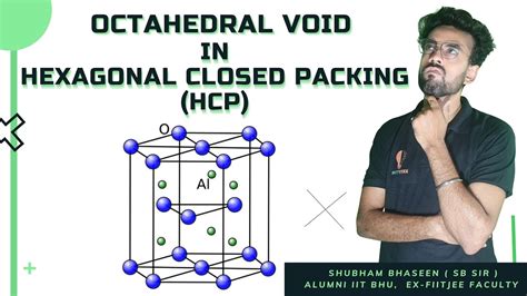 Octahedral Void In Hexagonal Closed Packing HCP SB Sir IIT BHU