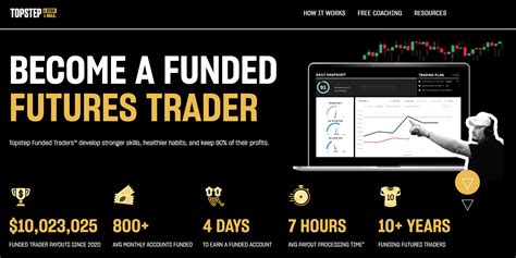 10 Best Funded Trader Programs And Accounts Of 2023