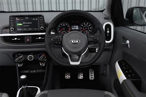 2018 Kia Picanto X-Line review - price, specs and release date | What Car?