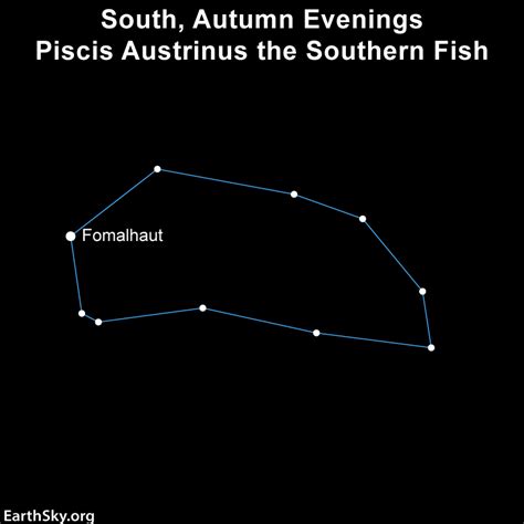 Meet Piscis Austrinus The Southern Fish And Lonely Fomalhaut