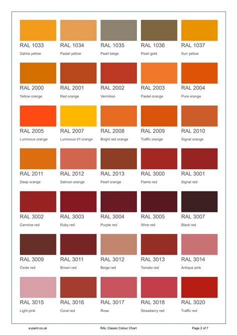 Ral Classic Colour Chart Pdf Online Retailers | www.bharatagritech.com