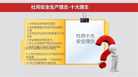 杜邦安全理念、海恩法则专题学习培训ppt全文