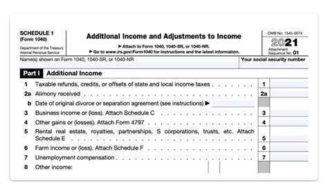 How To Read An Irs Transcript Livewell