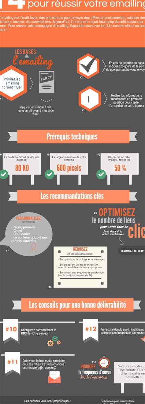 Infographie Email Marketing Découvrez les 14 conseils de Squadata