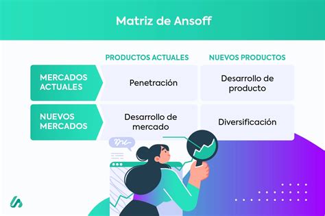 Qué es y cómo desarrollar la estrategia corporativa