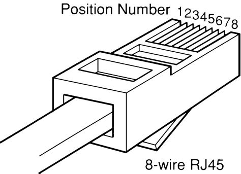 Usb To Ethernet Wiring Diagram Collection