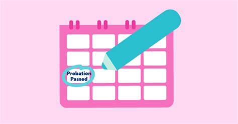 What You Need To Know About Probationary Periods Seek Employer