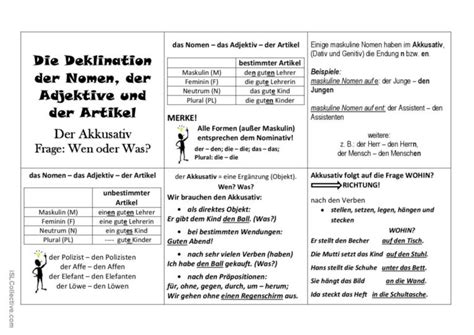 Der Akkusativ grammatikerklärungen Deutsch DAF Arbeitsblätter pdf doc