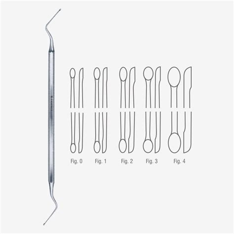 Hemingway Bone Curette Fig 2 Infinita Scitech Hong Kong Limited