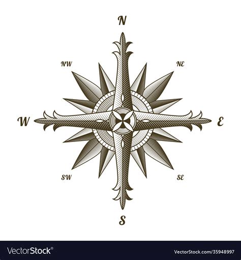 Antique Compass Designs