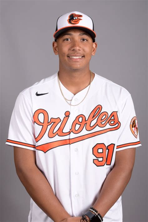 Orioles minor league report: Samuel Basallo, among Baseball America’s