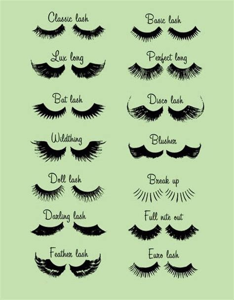 False Eyelashes Styles : r/BeautyDiagrams