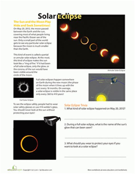 Solar Eclipse Worksheet Elementary