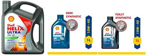 Buy Shell Helix Ultra 5W 40 API SN Synthetic Engine Oil 4 L Shell