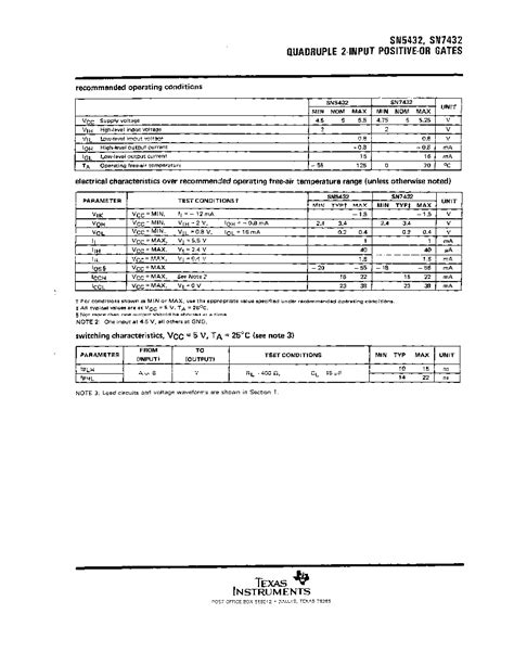 Datasheet Pages Ti Quadruple Input Positive Or Gates