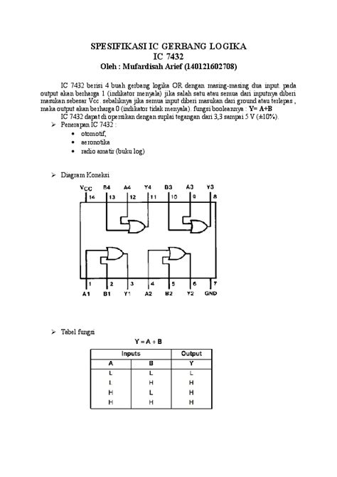 Doc Spesifikasi Ic Gerbang Logika