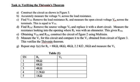 Solved Vi R1 W W RE R4 R2 R3 R5 Figure 1 VTH RTH تہم R Chegg