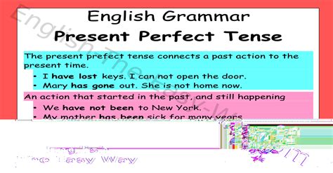 Present Perfect Tense - English Grammar - English The Easy Way