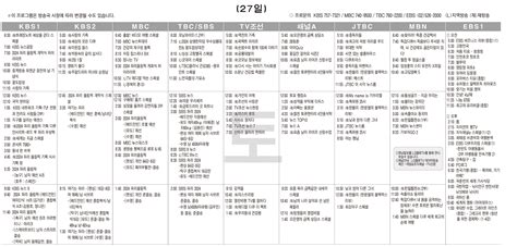 7월27일토 Tv 편성표 영남일보 사람과 지역의 가치를 생각합니다