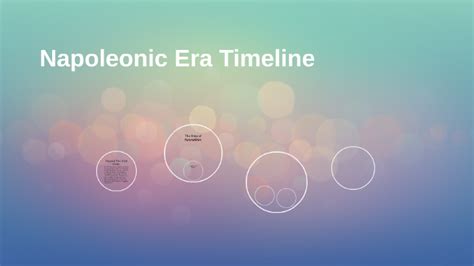 Napoleonic Era Timeline By Eric Richard On Prezi