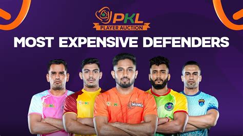 Most Expensive Defenders At PKL Season 11 Player Auction Pro Kabaddi