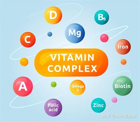 科普贴！吃得饱≠吃的好，小心隐性饥饿偷走你的健康 知乎