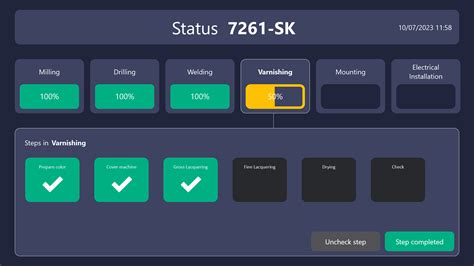 Your Interactive Production Tracking Dashboard Easily Track The