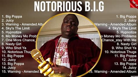 Notorious B I G Greatest Hits Full Album Full Album Top 10 Hits Of