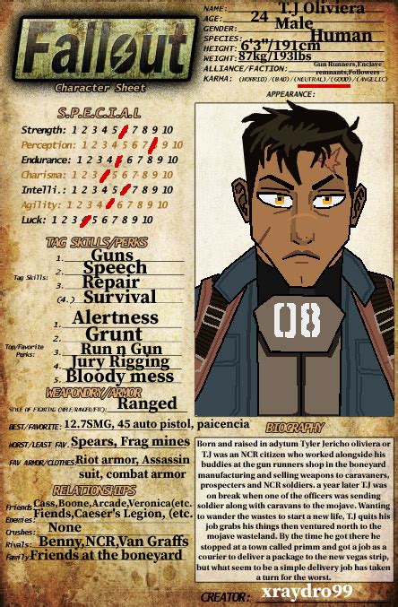 Fallout Character Sheet By Xraydro99 On Deviantart