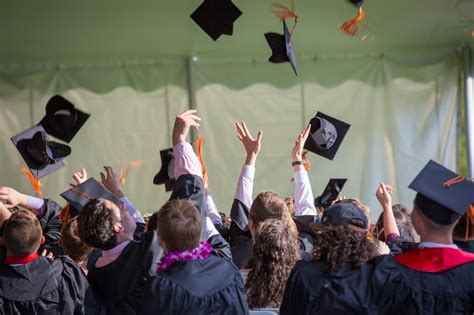 Dream Of Being Late To Graduation Meaning And Interpretation