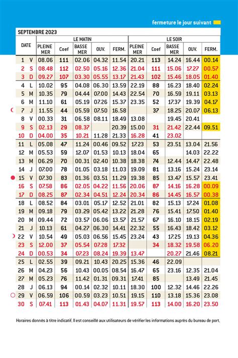 Horaires Trébeurden Août Septembre Baie de Lannion Guide du port