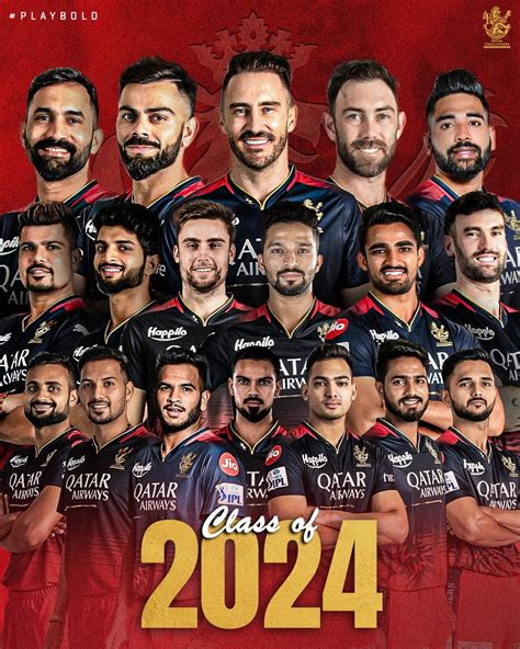 Royal Challengers Bangalorercb Team Players Matches 2024