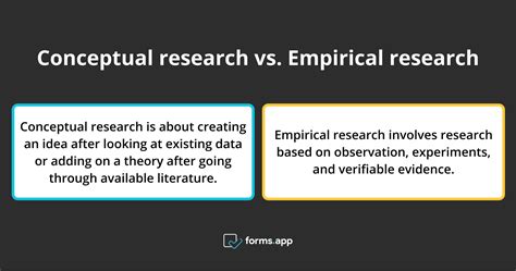 Definition Of Empirical Textual Evidence Shedisse