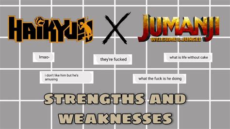 『strengths And Weaknesses Jumanji Skit Haikyuu Text Noyasnutella