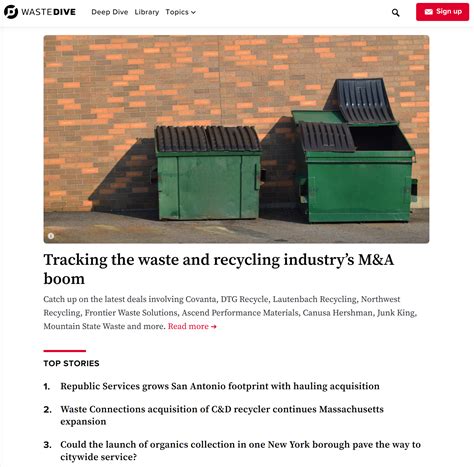 14 Examples Of Niche Industry Blogs Axiom Alpha