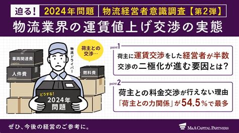 【物流業界の経営者100名に調査】迫る2024年問題、物流・運送業の「運賃値上げ交渉」の実態とは？ Pr Hostingプレスリリース