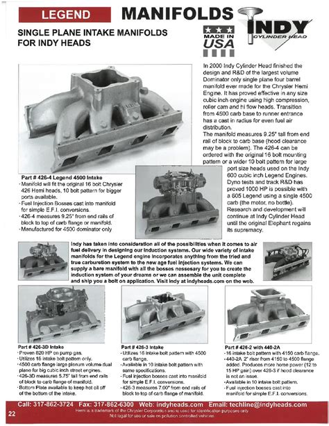 4150 Single Plane Manifold Indy Cylinder Head