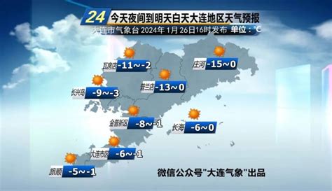 大连天气：明儿“五九” 弱冷空气匆匆而过 腾讯新闻