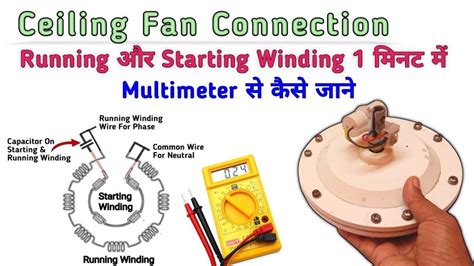 Ceiling Fan Motor Winding Resistance Shelly Lighting