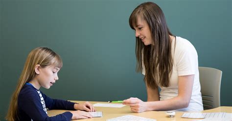 Dislexia Pautas De Intervenci N Para Educadores