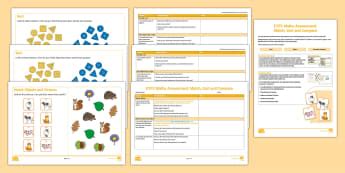 Reception Scheme Of Learning Autumn EYFS Twinkl