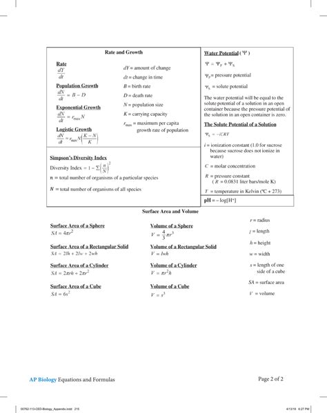 Ap Biology Equations And Formulas Cheat Sheet Download Printable Pdf Templateroller