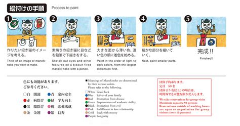 Discovering The Manekineko Museum My Journey From Kagawa To Okayama