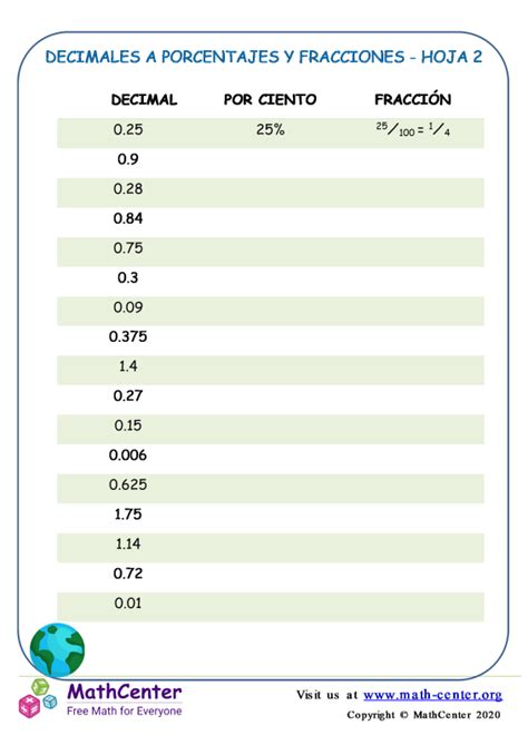 Porcentajes Fracciones Y Decimales Interactive Worksheet Images The