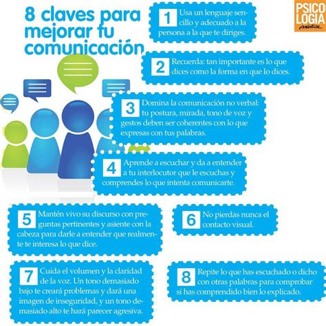 Comunicaci N Efectiva Claves Para Mejorar La Comunicaci N En Las Hot