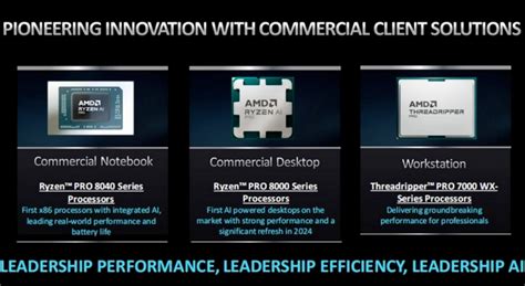 AMD Meluncurkan Prosesor Ryzen PRO Baru Dengan Arsitektur Zen 4 RDNA 3