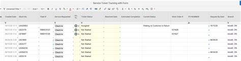 Multiple Contains — Smartsheet Community